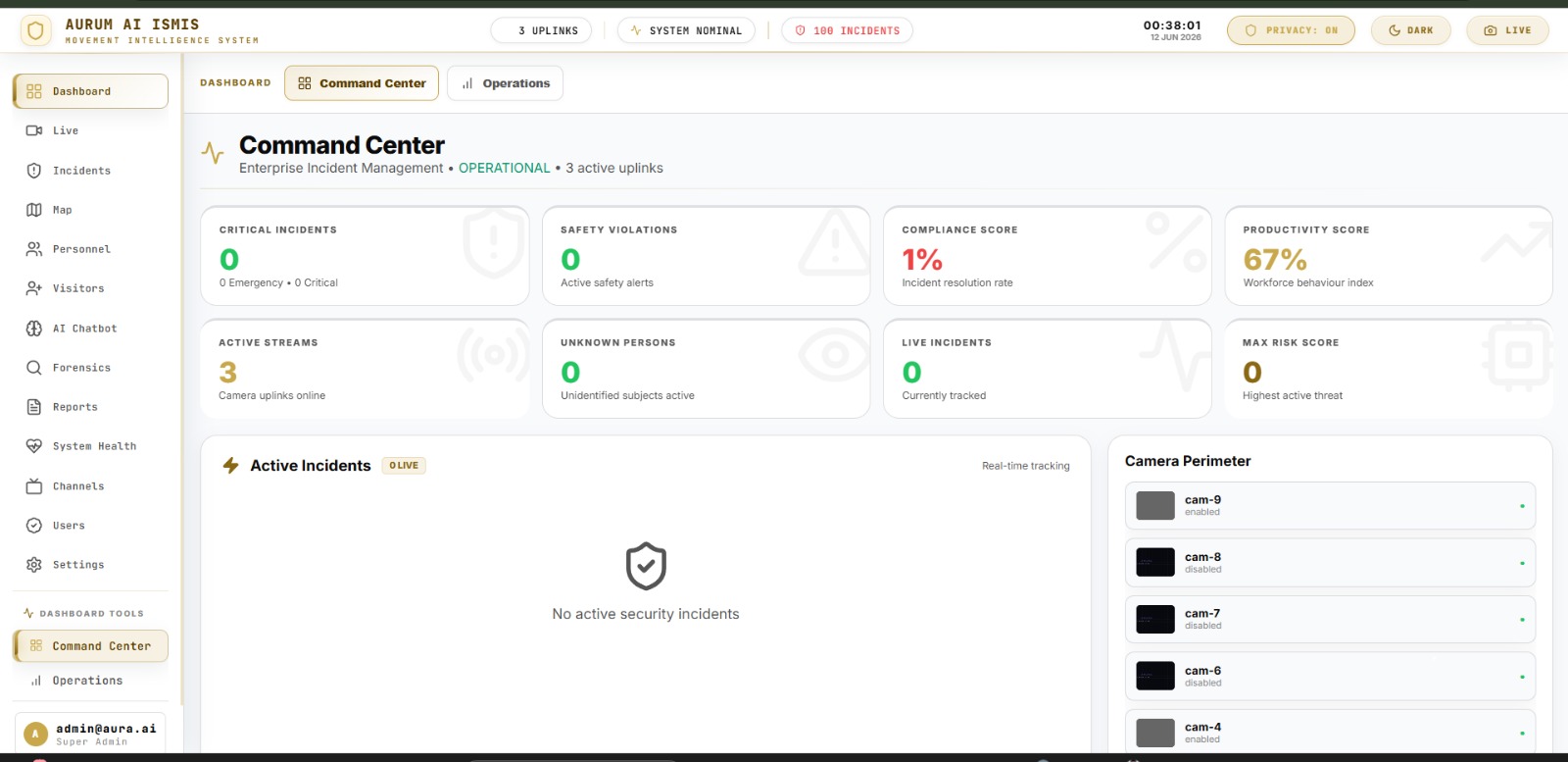 Aurum AI command centre interface
