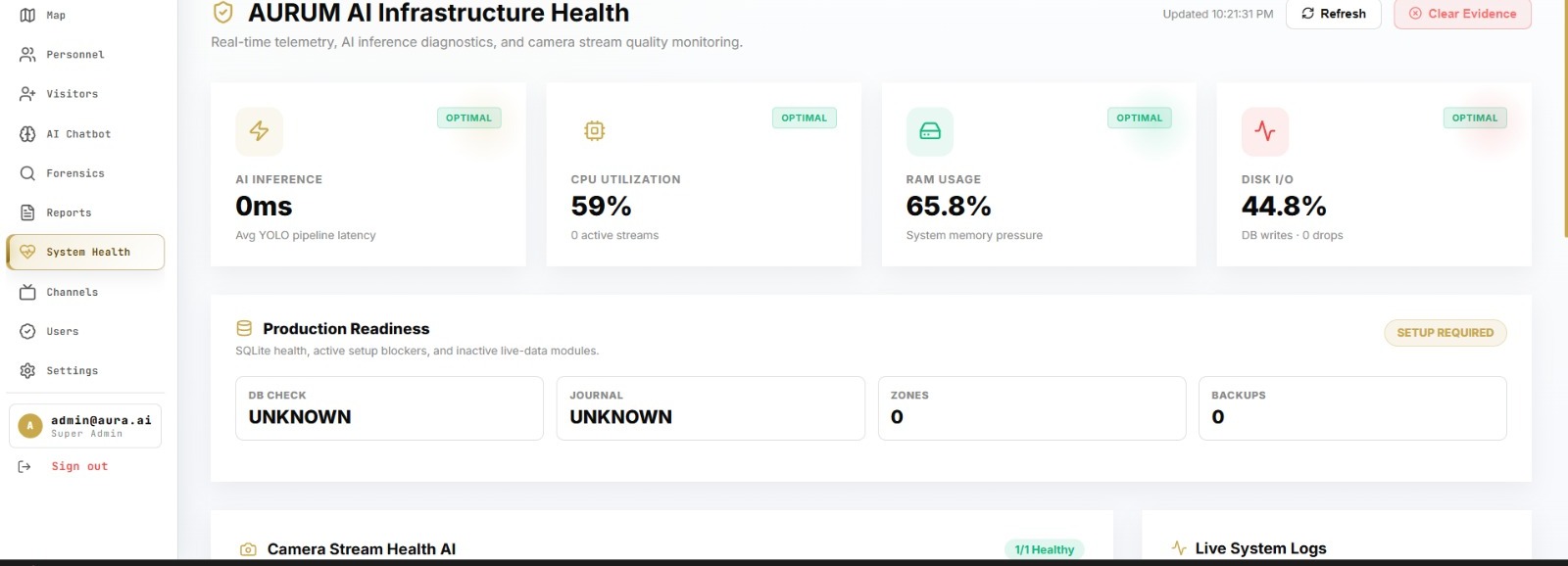 Aurum AI Infrastructure Health with AI inference and stream telemetry